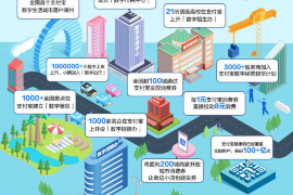 10年以前80万欠账顺利拿回